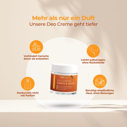 Deo Creme PURE VERDE