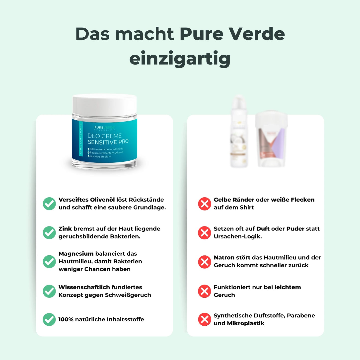 Deo Creme PURE VERDE