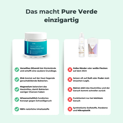 Deo Creme PURE VERDE